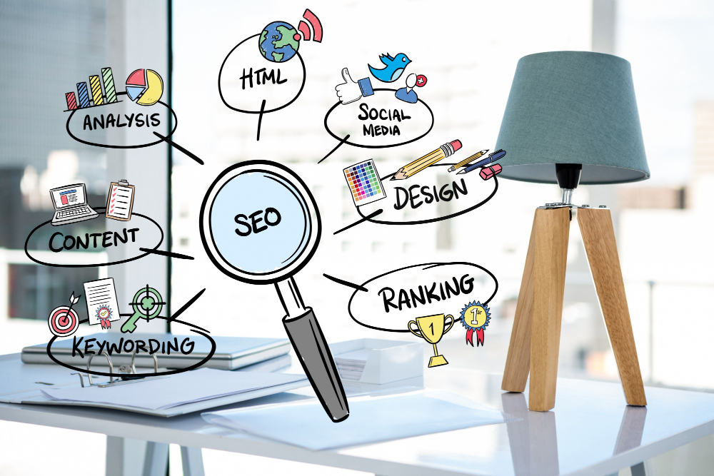 Web design e SEO: come creare un sito ben posizionato sui motori di ricerca
